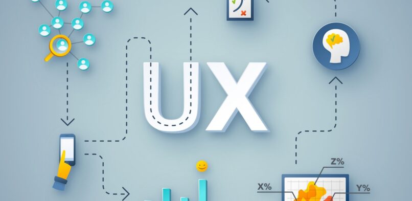 UX Courses South Africa