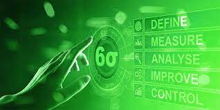 How to Get Six Sigma Certification? A Complete Roadmap