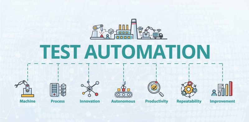 Test Automation Courses South Africa